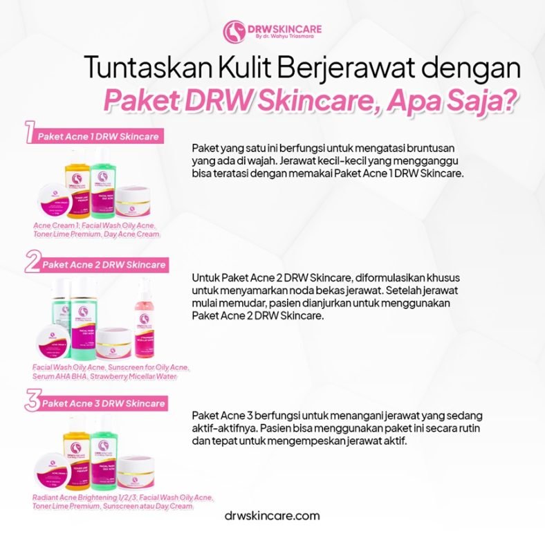 Tuntaskan Kulit Berjerawat dengan Paket DRW Skincare, Apa Saja?