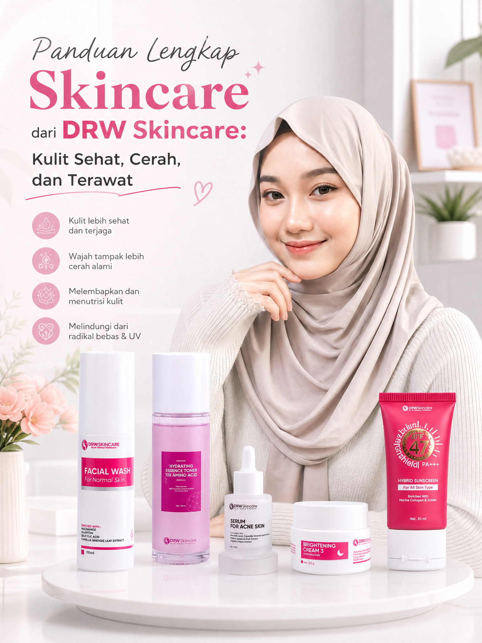 Panduan Lengkap Skincare dari DRW Skincare: Kulit Sehat, Cerah, dan Terawat