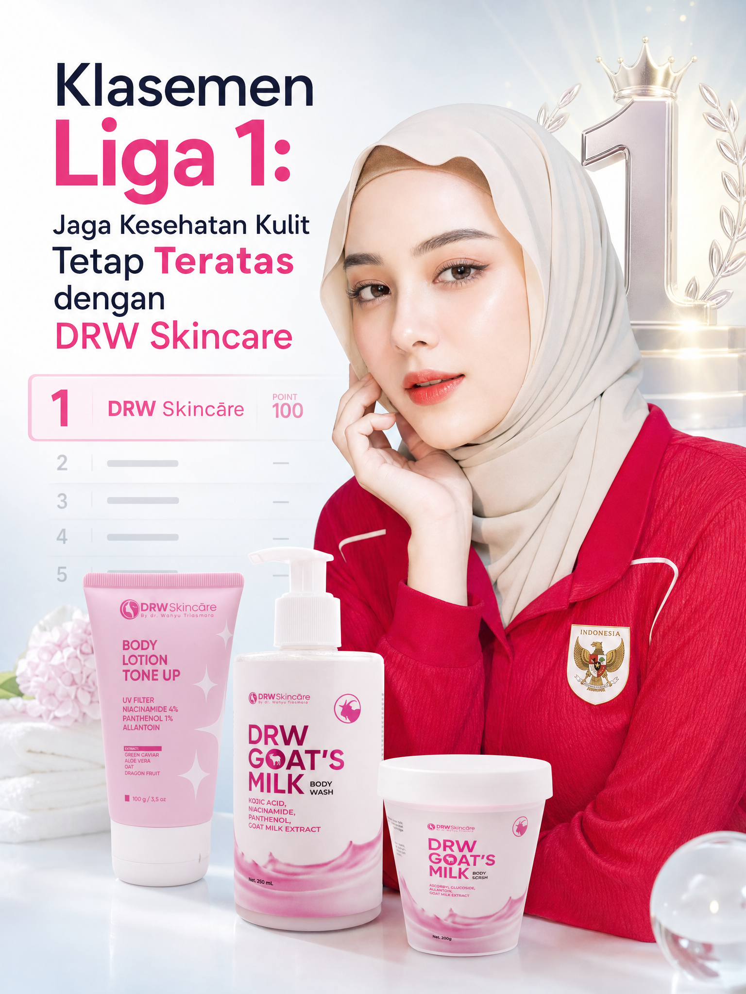 Klasemen Liga 1: Jaga Kesehatan Kulit Tetap Teratas dengan DRW Skincare